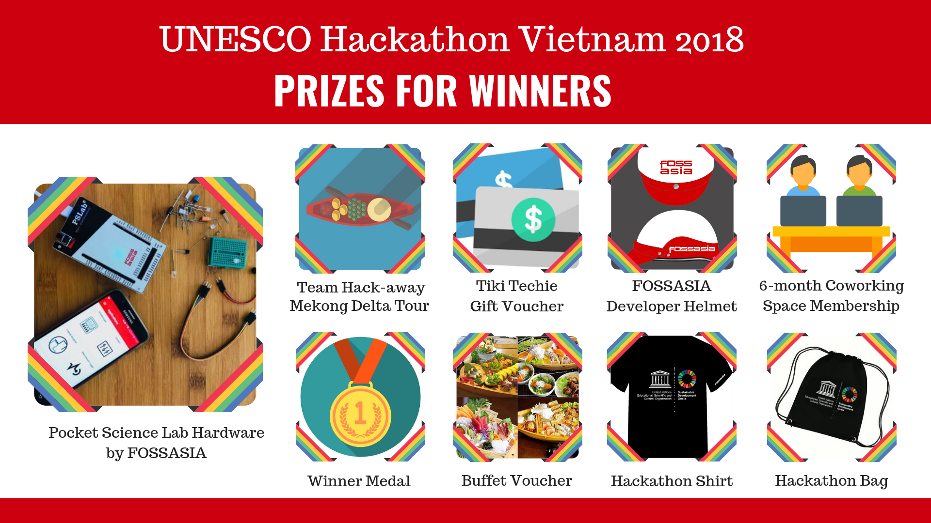 UNESCO Hackathon